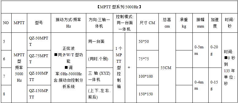 1703819610314137.png MPTT.png