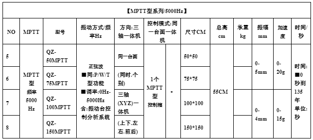 1704270144979525.png image.png