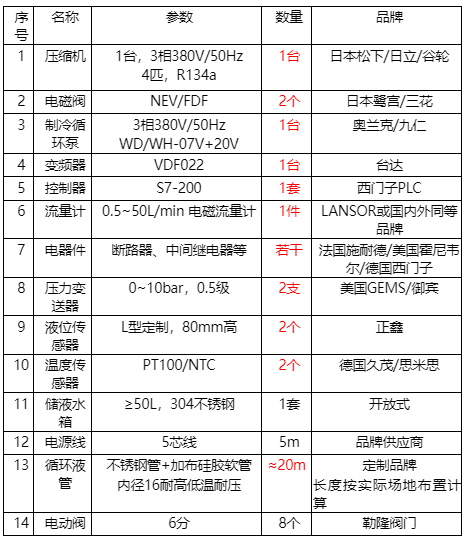 1704270855339678.png image.png